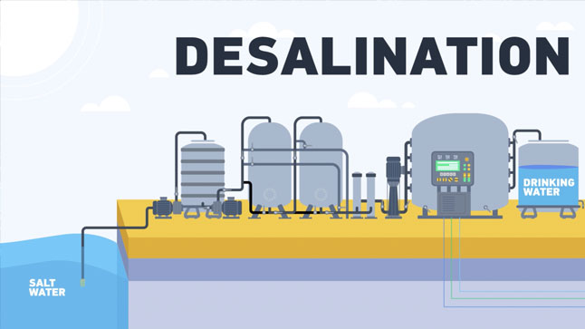 item.customer[:company] - Desalination to solve the world's water crisis - Video Thumbnail